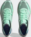 Кроссовки беговые Adidas ADIZERO BOSTON 11 мятно-синие GV9064