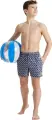 Шорти пляжні дитячі Arena BOYS BEACH BOXER ALLOVER темно-синьо-жовто-рожеві 005252-550