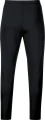Спортивные штаны Jako BASE черные 8465-08