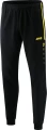 Спортивные штаны тренировочные Jako COMPETITION 2.0 черно-желтые 9218-33