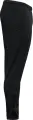 Спортивные штаны Jako DYNAMIC черные 9270-800
