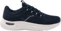Кросівки жіночі Joma C.CORINTO LADY 2303 темно-сині CCORLS2303