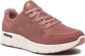 Кросівки жіночі Joma C.ZEN LADY 2329 рожеві CZENLS2329