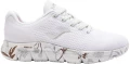 Кросівки жіночі Joma ZEN білі CZENLS2402