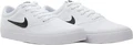 Кроссовки Nike SB Charge Canvas белые CD6279-101