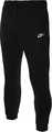Спортивні штани Nike Sportswear Mens Joggers Club Fleece чорні 804408-010