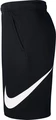 Шорты Nike NSW CLUB SHORT BB GX черные BV2721-010