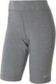 Шорти жіночі Nike NSW ESSNTL MR BIKER SHORT сірі CZ8526-063