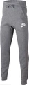 Спортивні штани підліткові Nike NSW CLUB FLC JOGGER PANT сірі CI2911-091