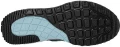 Кроссовки женские Nike AIR MAX SYSTM белые DM9538-105
