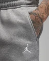 Спортивні штани Nike MJ ESS FLC PANT сірі FJ7779-091