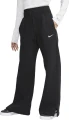 Штаны спортивные женские Nike NS PHNX FLC HR PANT WIDE DQ5615-010