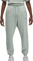 Спортивні штани Nike JORDAN MJ AIR JDN WM FLC PANT сірі FJ0696-034