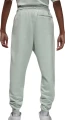 Спортивні штани Nike JORDAN MJ AIR JDN WM FLC PANT сірі FJ0696-034