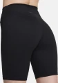 Велосипеди жіночі Nike W NK DF ONE HR 8IN SHORT чорні FN3206-010