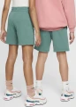 Шорти підліткові Nike K NSW CLUB FT SHORT HBR зелені FD2997-361
