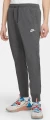 Спортивні штани Nike NSW CLUB JOGGER JSY темно-сірі BV2762-071