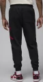 Спортивні штани Nike MJ ESS FLC BASELINE PANT чорно-червоні FD7345-013