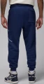 Спортивні штани Nike JORDAN MJ ESS FLC BASELINE PANT темно-сині FD7345-410