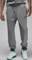 Спортивні штани Nike MJ FLIGHT FLC PANT сірі FV7251-091