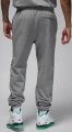 Спортивні штани Nike MJ FLIGHT FLC PANT сірі FV7251-091