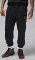 Спортивні штани Nike JORDAN FLIGHT FLEECE чорні FV7251-010