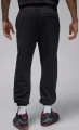 Спортивні штани Nike JORDAN FLIGHT FLEECE чорні FV7251-010