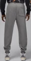 Спортивные штаны Nike JORDAN BROOKLYN FLEECE серые FV7277-091