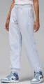 Спортивные штаны женские Nike JORDAN FLIGHT FLEECE TROUSERS светло-серые FV7059-085