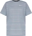 Футболка для бега Nike MILER серая FZ4782-065