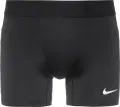 Термошорти Nike PRO DRI-FIT BRIEF SHORTS чорні FD0685-010