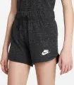 Шорти підліткові Nike SPORTSWEAR JERSEY темно-сірі DA1388-032