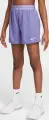 Шорты подростковые Nike TROPHY DRI-FIT фиолетовые FB1092-527