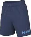 Шорты Nike FORM DRI-FIT 18CM UNLINED VERSATILE темно-синие HJ3105-437