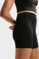Велосипедки жіночі Nike ONE HIGH-WAISTED 12.5CM чорні IO0809-010