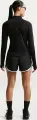 Шорти для бігу жіночі Nike TEMPO DRI-FIT MID-RISE BRIEF-LINED чорно-білі HM6096-010
