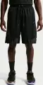 Шорти баскетбольні Nike LEBRON DRI-FIT BASKETBALL чорні IH8808-010