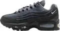 Кроссовки подростковые Nike AIR MAX 95 'BIG BUBBLE' TECH (GS) серо-темно-серые IR4602-002