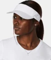 Козырек женский Under Armour ISO-CHILL LAUNCH VISOR белый 1383480-100