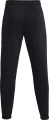 Спортивные штаны Under Armour ICON FLEECE черные 1373882-001