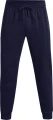 Спортивные штаны Under Armour RIVAL FLEECE темно-синие 1379774-410