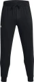 Спортивные штаны Under Armour RIVAL FLEECE черные 1379774-001