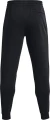 Спортивные штаны Under Armour RIVAL FLEECE черные 1379774-001