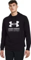 Худи Under Armour RIVAL TERRY GRAPHIC черное 1386047-001