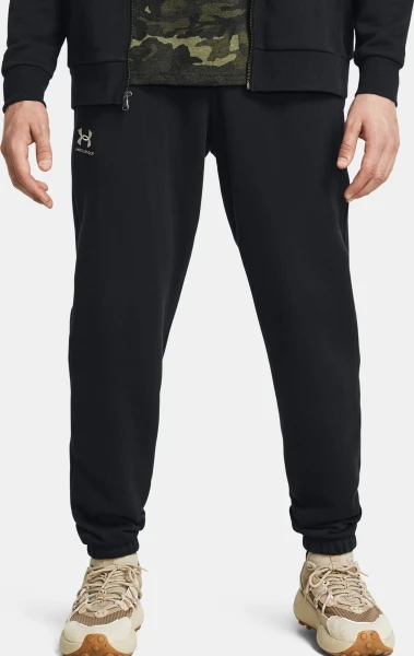 Спортивные штаны Under Armour ICON FLEECE черные 1373882-001